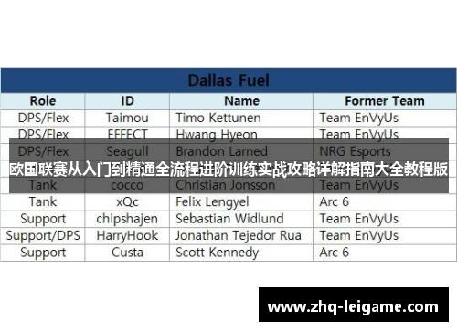 欧国联赛从入门到精通全流程进阶训练实战攻略详解指南大全教程版 欧国联赛从入门到精通全流程进阶训练实战攻略详解指南大全教程版