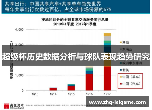 超级杯历史数据分析与球队表现趋势研究