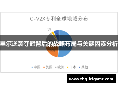 里尔逆袭夺冠背后的战略布局与关键因素分析