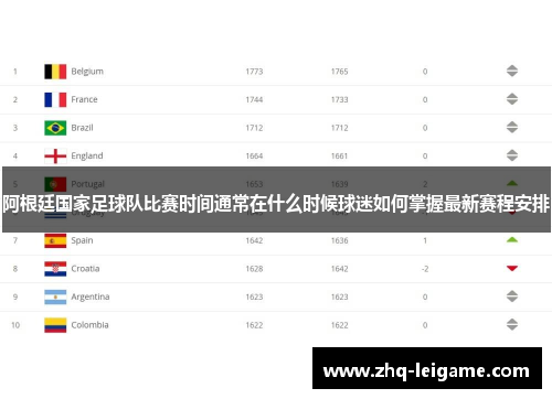 阿根廷国家足球队比赛时间通常在什么时候球迷如何掌握最新赛程安排