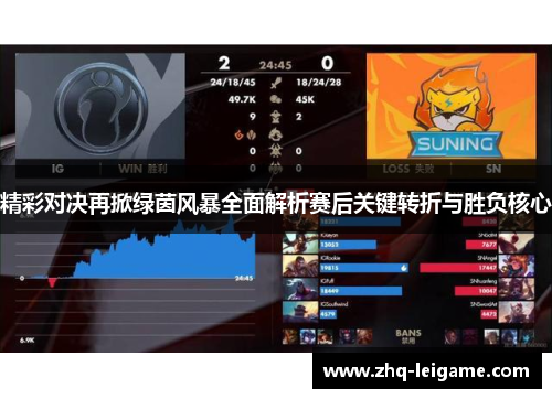 精彩对决再掀绿茵风暴全面解析赛后关键转折与胜负核心 精彩对决再掀绿茵风暴全面解析赛后关键转折与胜负核心